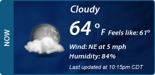 Current Conditions