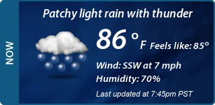 Current Conditions