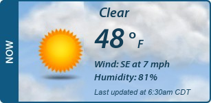 Current Conditions