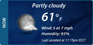 Current Conditions