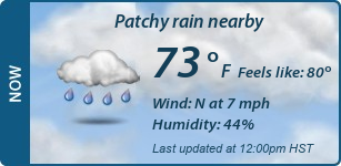 Current Conditions