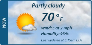 Current Conditions