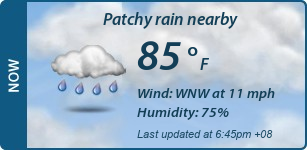 Current Conditions