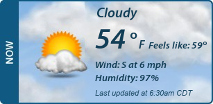 Current Conditions