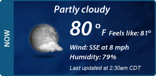 Current Conditions