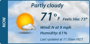 Current Conditions