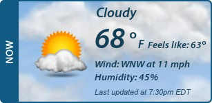 Current Conditions