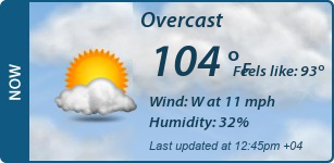 Current Conditions