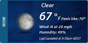 Current Conditions