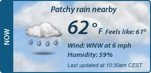 Current Conditions