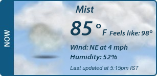Current Conditions