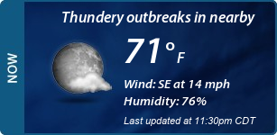 Current Conditions