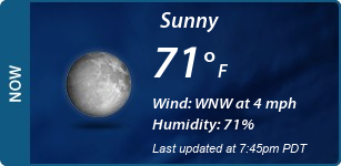Current Conditions