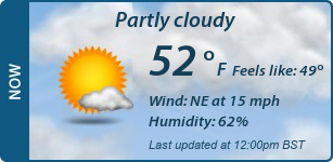 Current Conditions