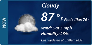 Current Conditions