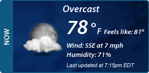 Current Conditions