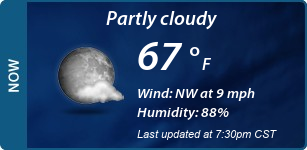 Current Conditions