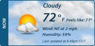Current Conditions