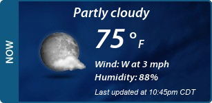 Current Conditions