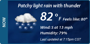 Current Conditions