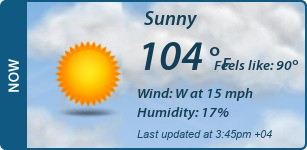 Current Conditions