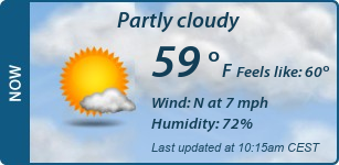 Current Conditions