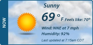 Current Conditions
