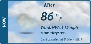 Current Conditions