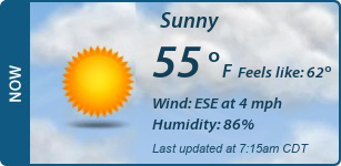 Current Conditions
