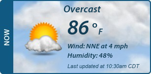 Current Conditions