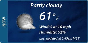 Current Conditions